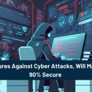 Measures Against Cyber Attacks